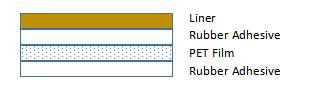 Резиновая двусторонняя лента  Structure