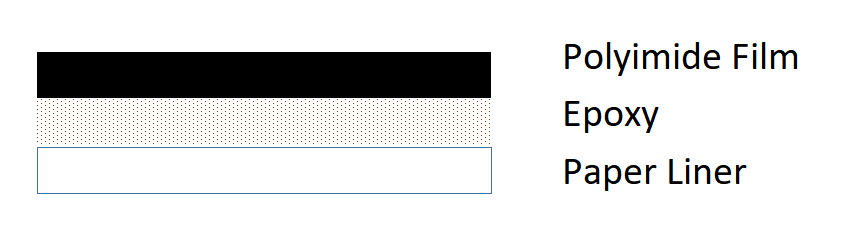 Полиимидная эпоксидная лента  Structure